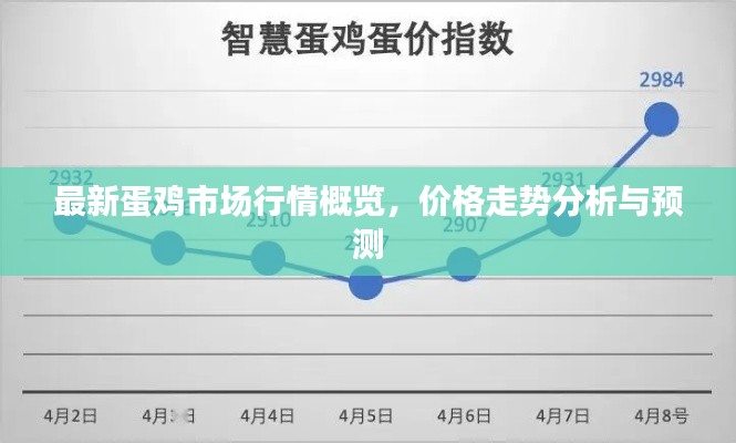 走马观花 第2页