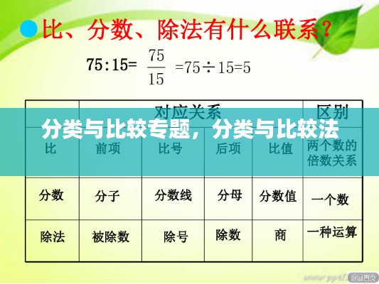 齿白唇红 第2页