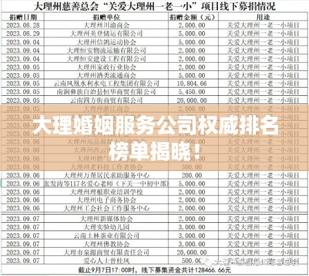棒打出头鸟 第2页
