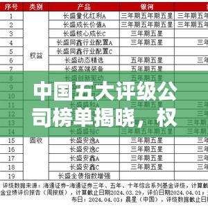 蛙鸣蚓叫