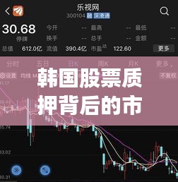 韩国股票质押背后的市场现象与深层考量