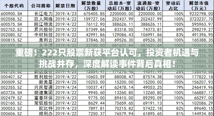 灰飞湮灭