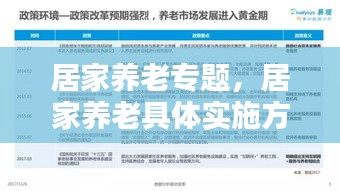 居家养老专题，居家养老具体实施方案 