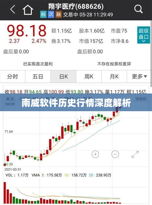 2025年5月15日